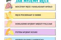 KIEDY-MYJEMY-RECE_PL-1